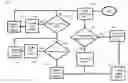 Fig. 01 - Streaming non-repudiation for data access and data transaction