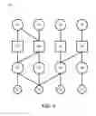 Fig. 02 - Streaming non-repudiation for data access and data transaction