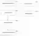 Fig. 01 - Malware analysis and recovery