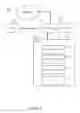 Fig. 04 - Malware analysis and recovery