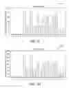 Fig. 09 - Filtering onion routing traffic from malicious domain generation algorithm (DGA)-based traffic classification
