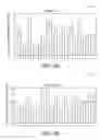 Fig. 10 - Filtering onion routing traffic from malicious domain generation algorithm (DGA)-based traffic classification