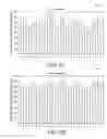 Fig. 11 - Filtering onion routing traffic from malicious domain generation algorithm (DGA)-based traffic classification