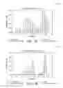 Fig. 12 - Filtering onion routing traffic from malicious domain generation algorithm (DGA)-based traffic classification