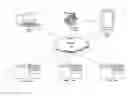 Fig. 01 - Systems and methods for performing of creating simulated phishing attacks and phishing attack campaigns