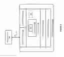 Fig. 07 - Prevention of malicious automation attacks on a web service