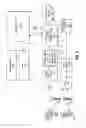 Fig. 06 - Wireless network service interfaces