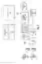 Fig. 07 - Wireless network service interfaces