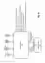 Fig. 18 - Wireless network service interfaces