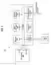 Fig. 07 - Service chaining for multiple uplink bridges