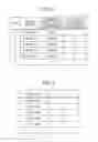 Fig. 08 - LOAD DISTRIBUTION APPARATUS AND LOAD DISTRIBUTION METHOD
