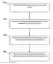 Fig. 01 - Systems and methods for multi-modal synchronization and interaction