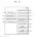 Fig. 10 - Method and device for sharing multimedia content