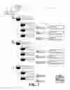 Fig. 08 - Distributed management of live stream storage