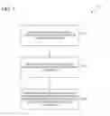 Fig. 08 - Logical data object web services