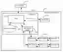 Fig. 01 - Distributed storage method and system