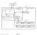 Fig. 02 - Distributed storage method and system