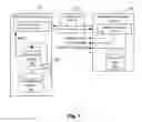 Fig. 02 - Hybrid cloud integration systems and methods