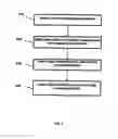 Fig. 05 - Edge computing system
