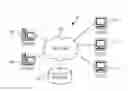 Fig. 01 - Self-recoverable multitenant distributed clustered systems