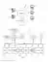 Fig. 02 - Self-recoverable multitenant distributed clustered systems
