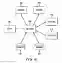 Fig. 08 - Adaptive load balancing for application chains