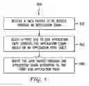 Fig. 09 - Adaptive load balancing for application chains
