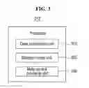 Fig. 04 - Method and system for sharing file between devices