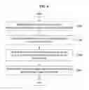 Fig. 05 - Method and system for sharing file between devices