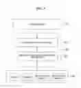 Fig. 06 - Method and system for sharing file between devices