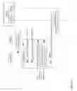 Fig. 09 - OPTIMIZING TRAFFIC