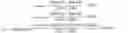Fig. 05 - METHOD AND APPARATUS FOR LOAD BALANCING