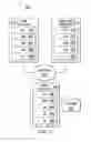 Fig. 06 - Cross-jurisdiction workload control systems and methods