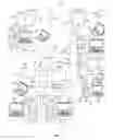 Fig. 02 - Systems and methods for managing distributed sales, service and repair operations