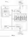 Fig. 07 - Systems and methods to anonymize web browsing
