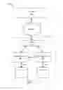 Fig. 02 - Optimizing provisioning of Java-based web applications on PaaS like cloud foundry