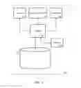 Fig. 05 - Optimizing provisioning of Java-based web applications on PaaS like cloud foundry