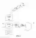 Fig. 12 - Systems and methods for enhancing or affecting neural stimulation efficiency and/or efficacy