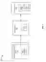 Fig. 02 - Cache proxy for a network management information base