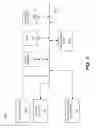 Fig. 08 - User device ad-hoc distributed caching of content