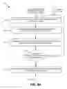 Fig. 14 - User device ad-hoc distributed caching of content
