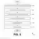 Fig. 06 - Co-existence of management applications and multiple user device management
