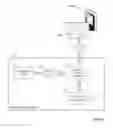 Fig. 09 - Self-describing diagnostic data for presentation on mobile devices