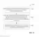 Fig. 15 - Self-describing diagnostic data for presentation on mobile devices