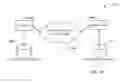 Fig. 17 - Self-describing diagnostic data for presentation on mobile devices