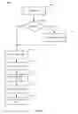 Fig. 06 - Wireless data communication and power transmission athletic apparel module