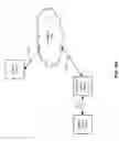 Fig. 08 - Wireless data communication and power transmission athletic apparel module