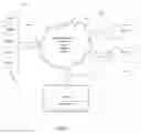 Fig. 02 - SYSTEM FOR  REAL TIME DIALING ANALYSIS