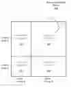 Fig. 01 - Techniques for behavioral pairing model evaluation in a contact center system