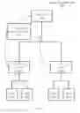 Fig. 02 - Techniques for behavioral pairing model evaluation in a contact center system